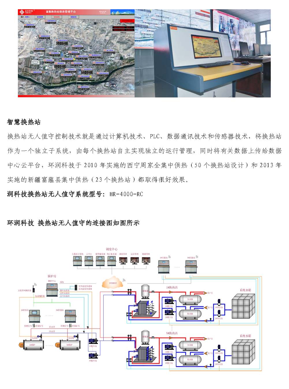 智慧供暖技术